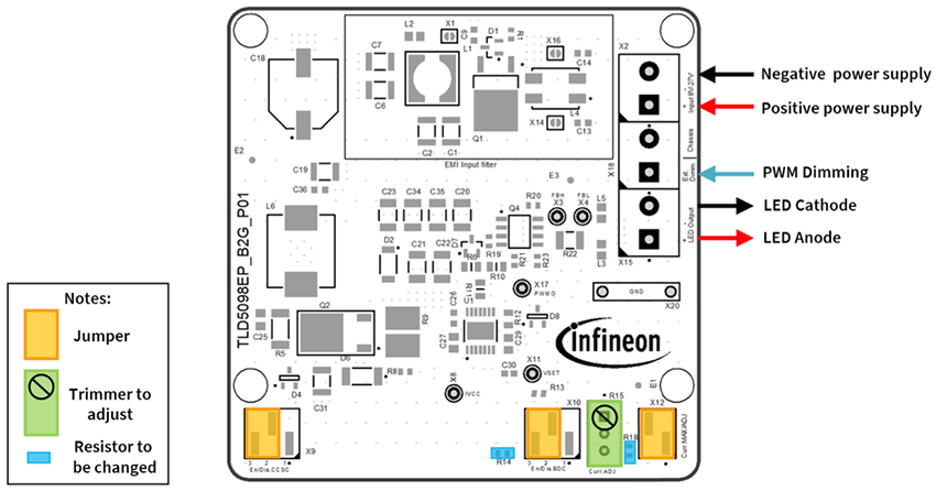 位置电路 - Infineon Technologies TLD5098EP_B2G 评估板